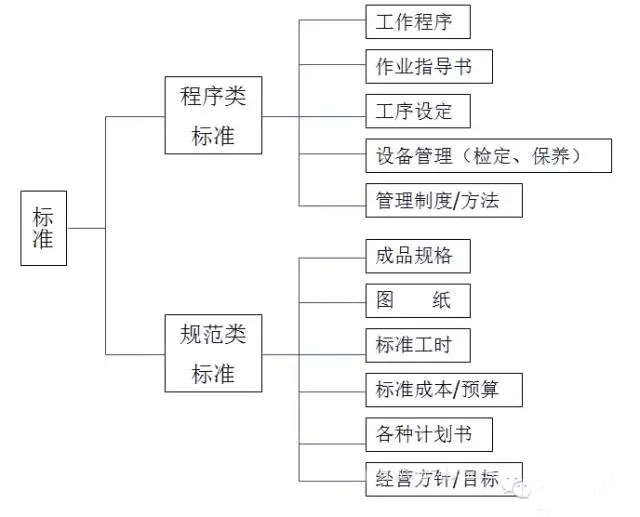 最全可用于鋁型材工廠車間現(xiàn)場管理-4.jpg